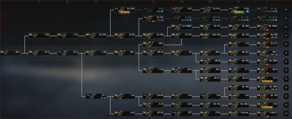продажа аккаунта к игре Мир Танков, WoT(Lesta, WG)